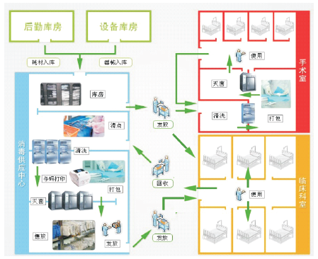 Ê×Ò³| º£ÑóÖ®Éñhy590×îйٷ½ÍøÕ¾