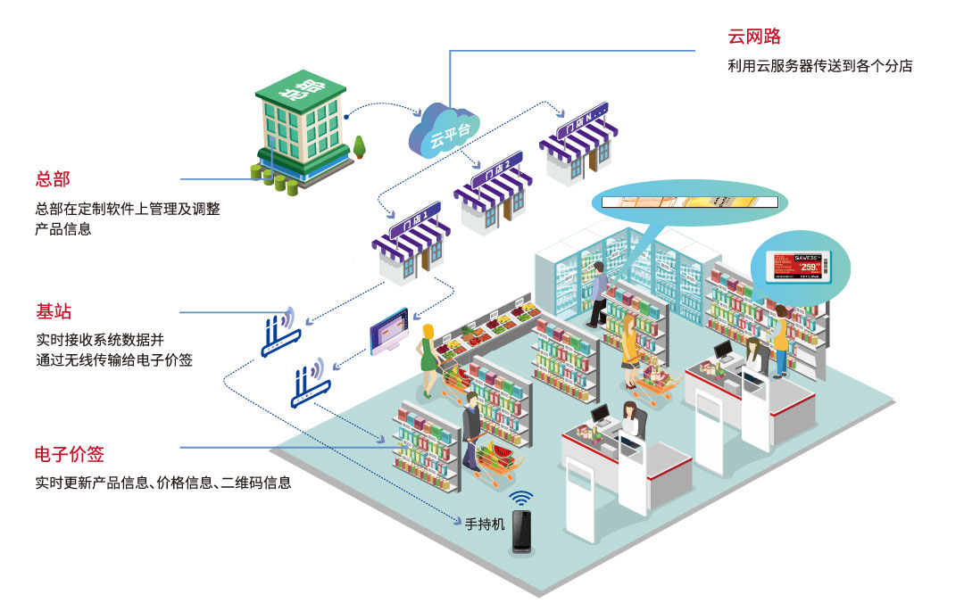 1726296486213351K4JK.png 软硬件一体.png